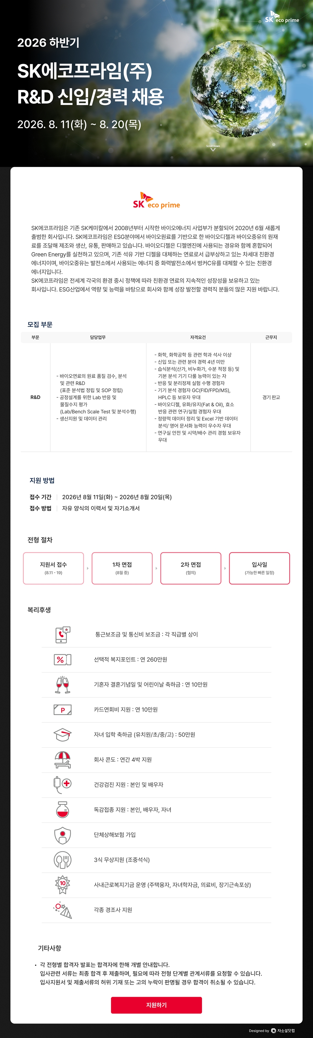 Contents image
